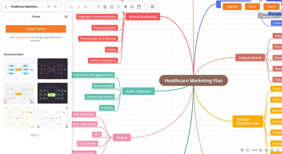 Tutorial Diagramas De Flujo Y Mapas Conceptuales En Lucidchart