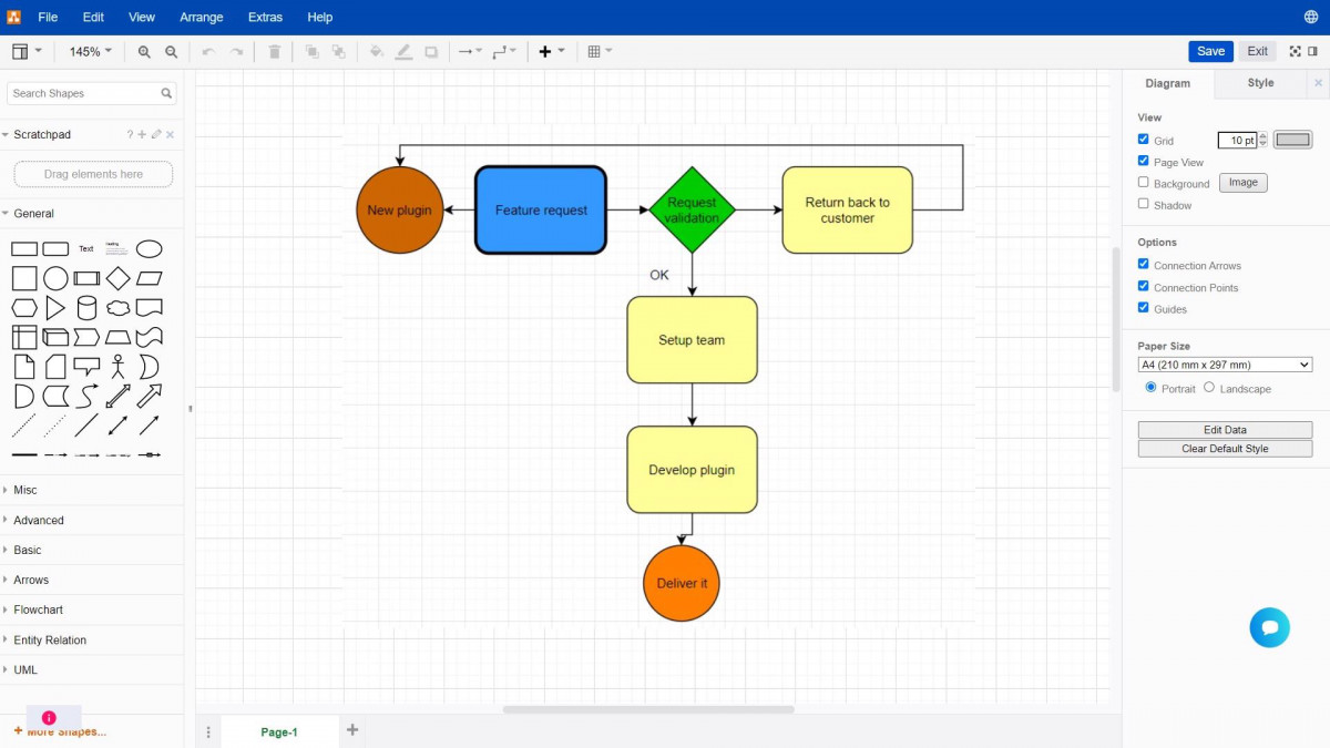 Los 10 Mejores Programas Para Hacer Diagramas De Flujo - NeoProgramas.com